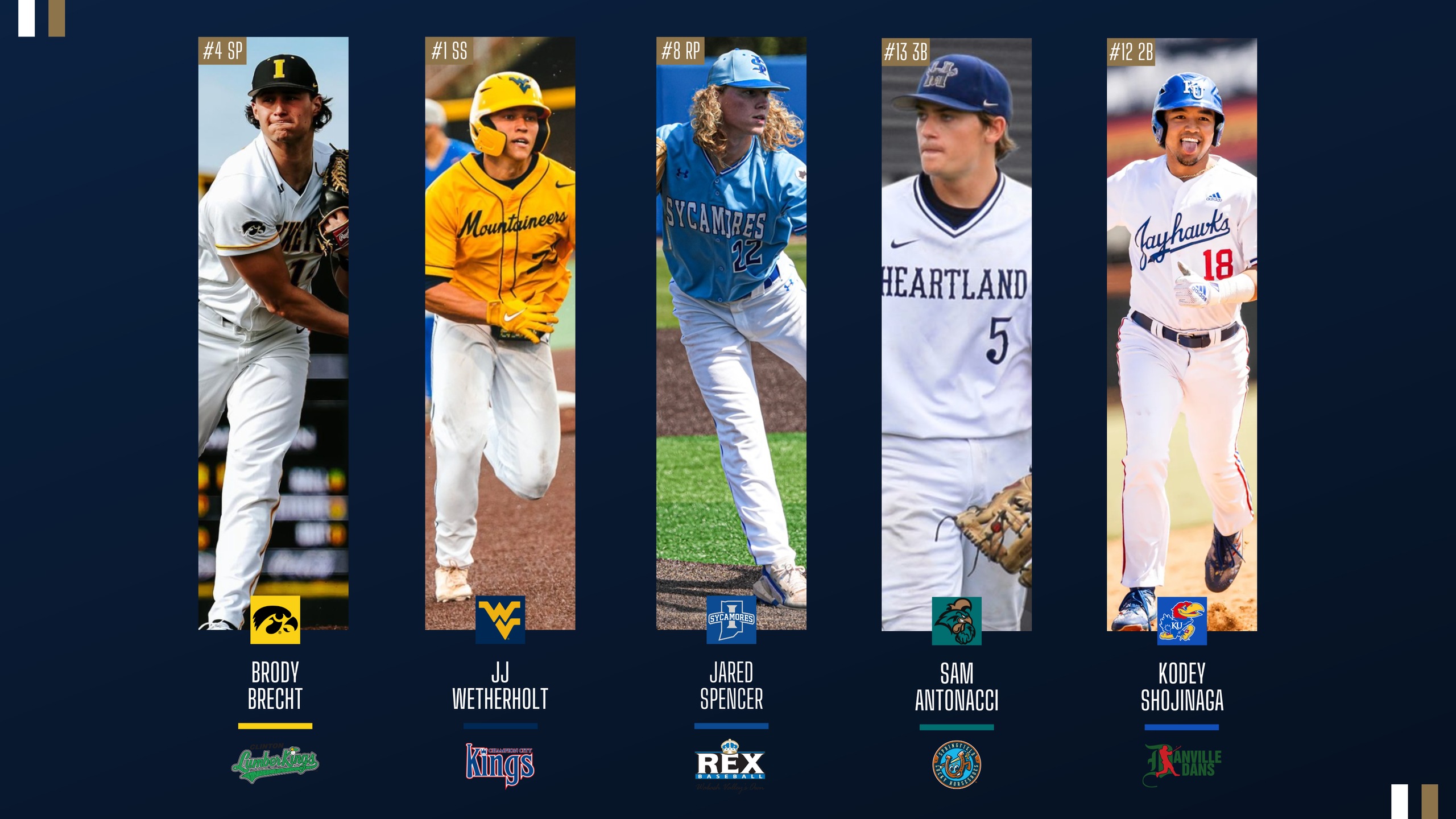 Prospect League Alumni to Watch this College Season According to D1Baseball